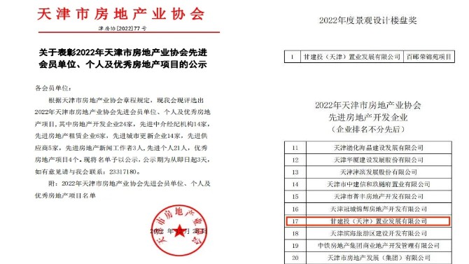 天津百酈榮錦苑項目喜獲天津市房地產(chǎn)業(yè)協(xié)會2022年度景觀設(shè)計樓盤獎及先進房地產(chǎn)開發(fā)企業(yè)